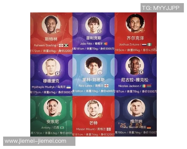 最具落寞色彩的足球明星排名榜揭示:那些被遗忘的天才与无奈的过往 最具落寞色彩的足球明星排名榜揭示:那些被遗忘的天才与无奈的过往